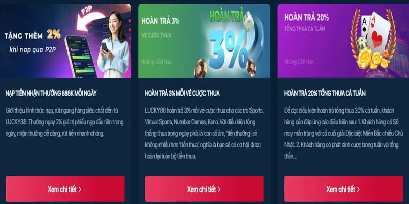 Trải nghiệm cá nhân hóa